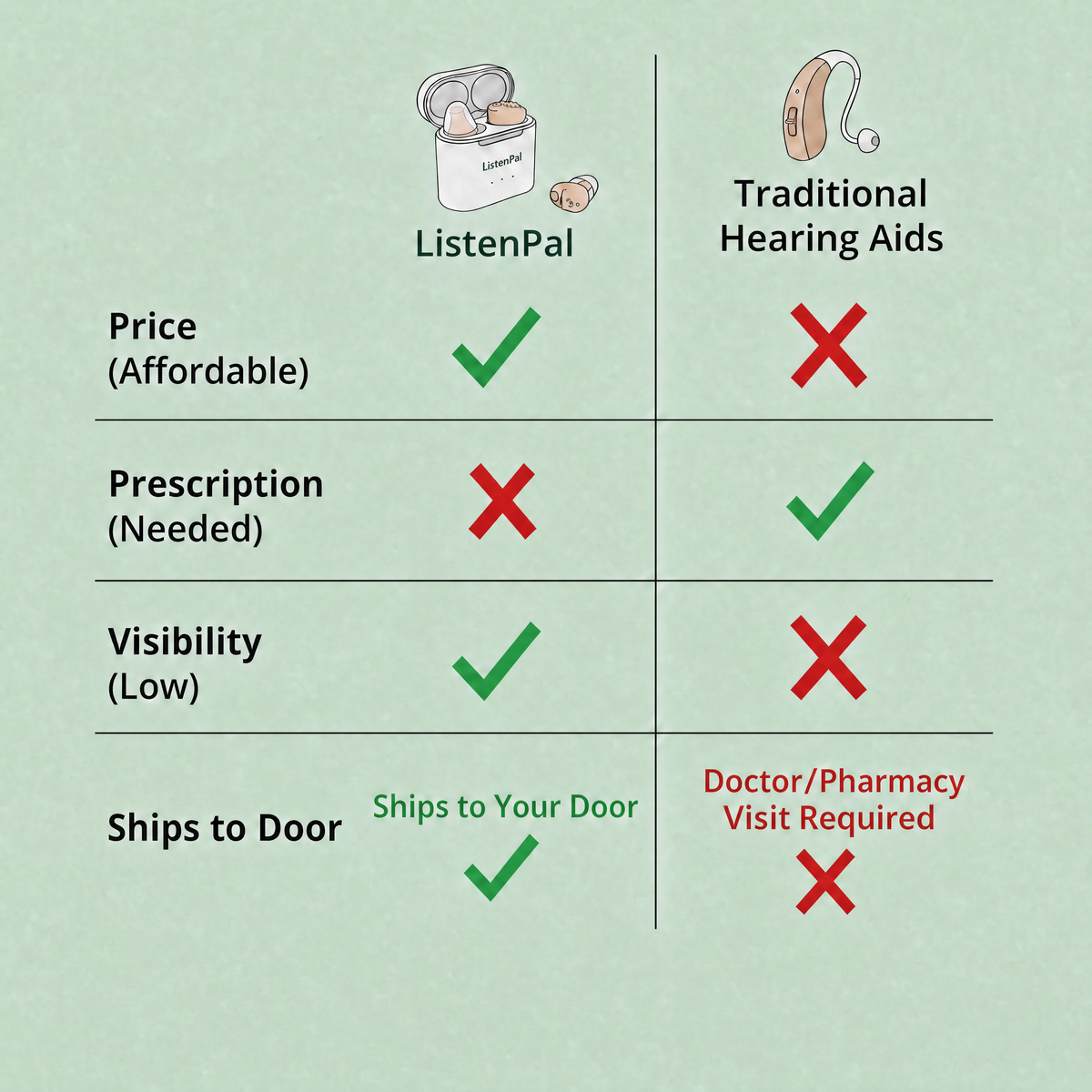 ListenPal Every Word Pro