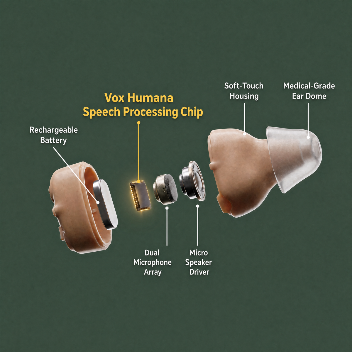 ListenPal Every Word Pro